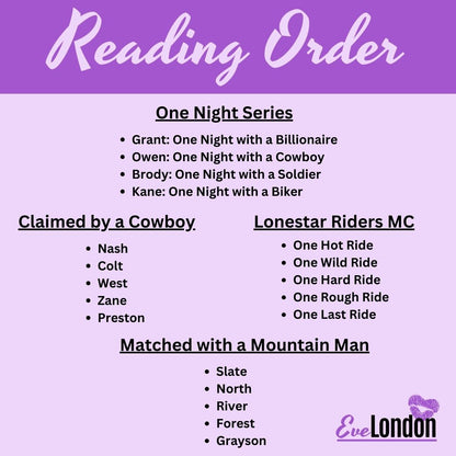 Reading order of books in Eve London's Ultimate E-book Bundle